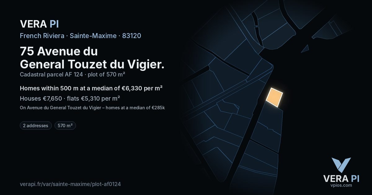 75 Avenue du General Touzet du Vigier, Sainte-Maxime at night – the plot lit, the parcels around coloured by the prices near them
