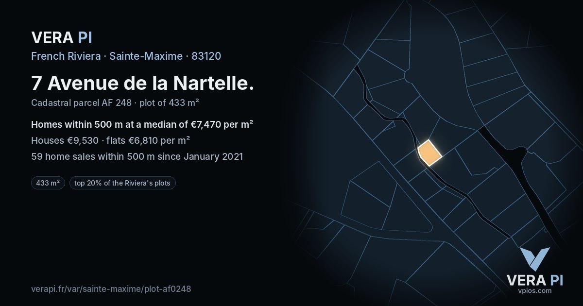 7 Avenue de la Nartelle, Sainte-Maxime at night – the plot lit, the parcels around coloured by the prices near them