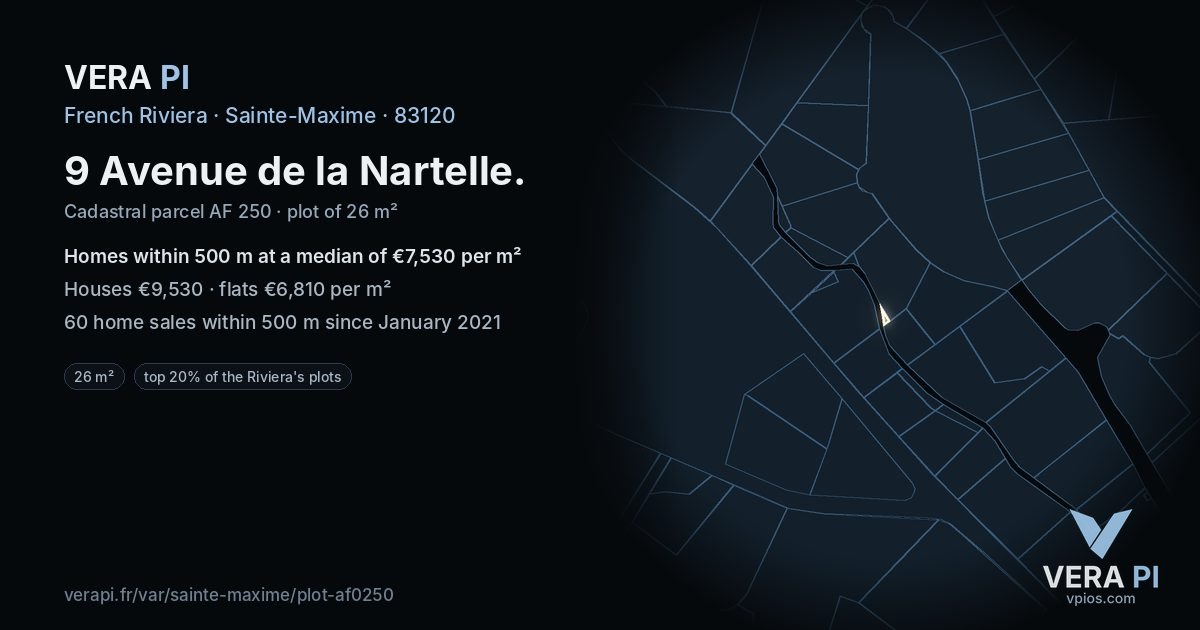 9 Avenue de la Nartelle, Sainte-Maxime at night – the plot lit, the parcels around coloured by the prices near them