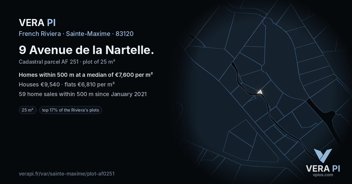 9 Avenue de la Nartelle, Sainte-Maxime at night – the plot lit, the parcels around coloured by the prices near them