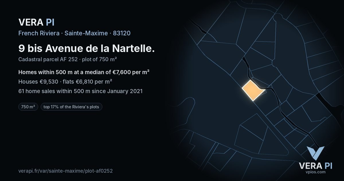 9 bis Avenue de la Nartelle, Sainte-Maxime at night – the plot lit, the parcels around coloured by the prices near them