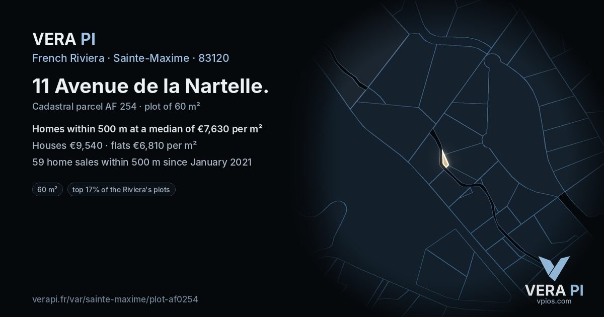 11 Avenue de la Nartelle, Sainte-Maxime at night – the plot lit, the parcels around coloured by the prices near them