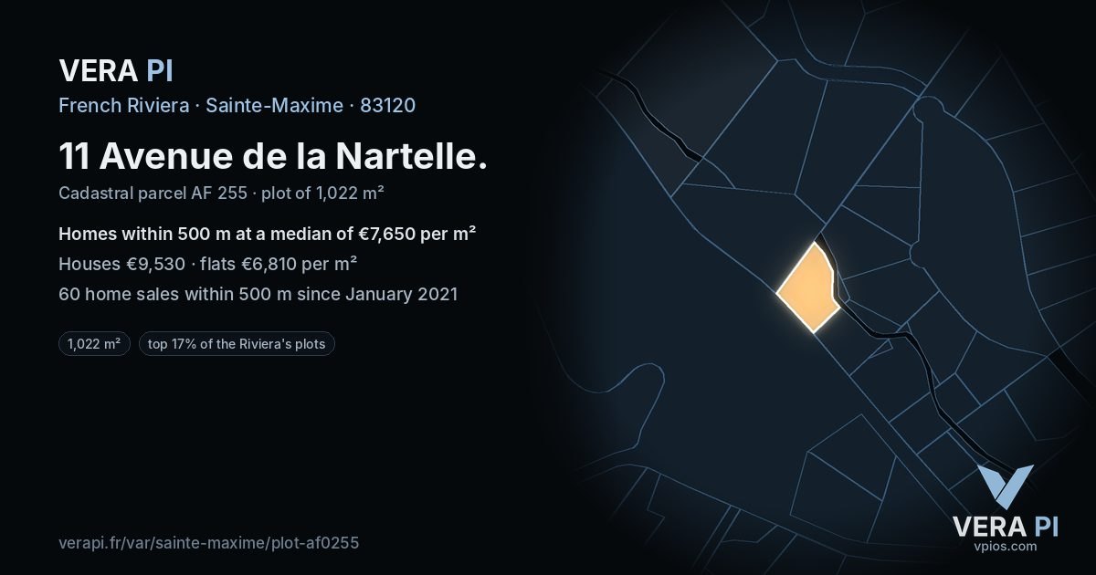 11 Avenue de la Nartelle, Sainte-Maxime at night – the plot lit, the parcels around coloured by the prices near them