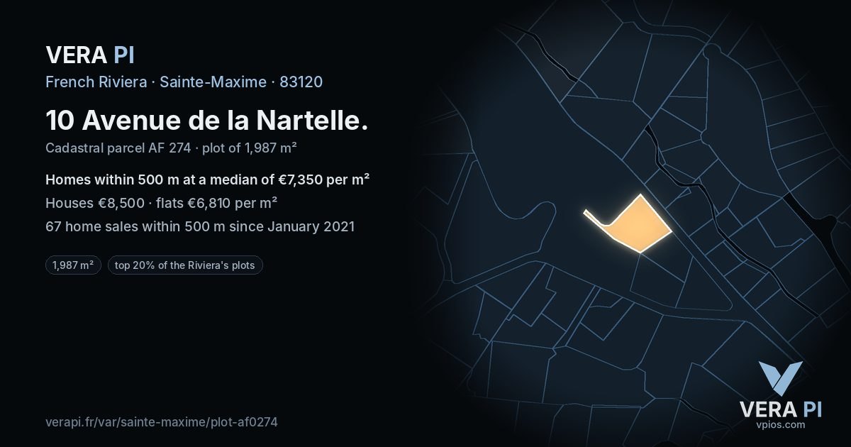 10 Avenue de la Nartelle, Sainte-Maxime at night – the plot lit, the parcels around coloured by the prices near them