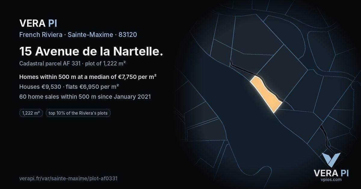 15 Avenue de la Nartelle, Sainte-Maxime at night – the plot lit, the parcels around coloured by the prices near them