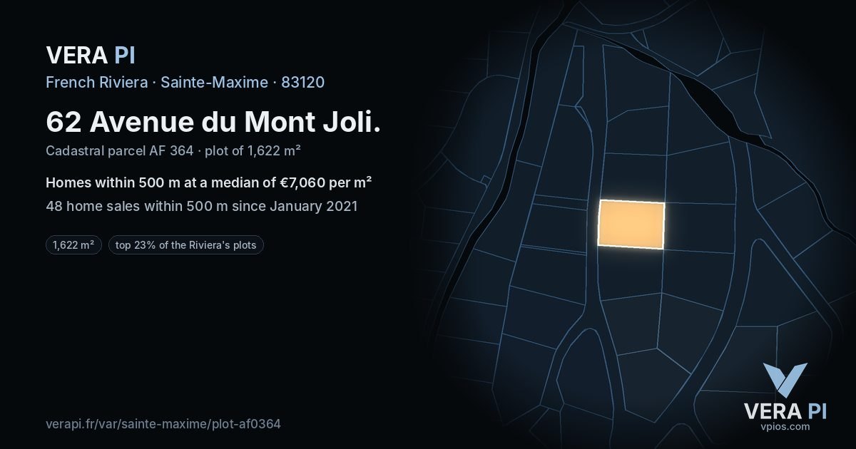 62 Avenue du Mont Joli, Sainte-Maxime at night – the plot lit, the parcels around coloured by the prices near them