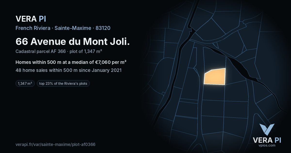 66 Avenue du Mont Joli, Sainte-Maxime at night – the plot lit, the parcels around coloured by the prices near them