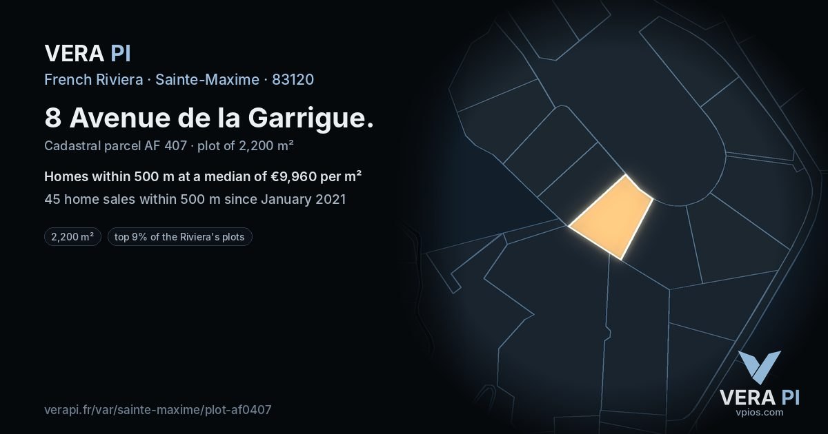 8 Avenue de la Garrigue, Sainte-Maxime at night – the plot lit, the parcels around coloured by the prices near them
