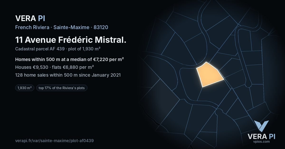 11 Avenue Frédéric Mistral, Sainte-Maxime at night – the plot lit, the parcels around coloured by the prices near them