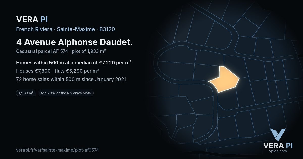 4 Avenue Alphonse Daudet, Sainte-Maxime at night – the plot lit, the parcels around coloured by the prices near them