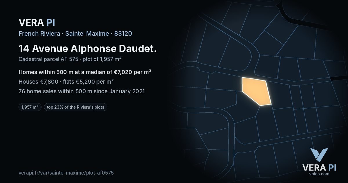 14 Avenue Alphonse Daudet, Sainte-Maxime at night – the plot lit, the parcels around coloured by the prices near them