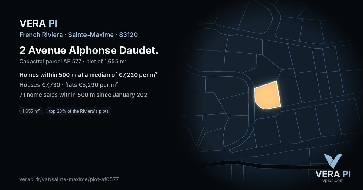 2 Avenue Alphonse Daudet, Sainte-Maxime at night – the plot lit, the parcels around coloured by the prices near them