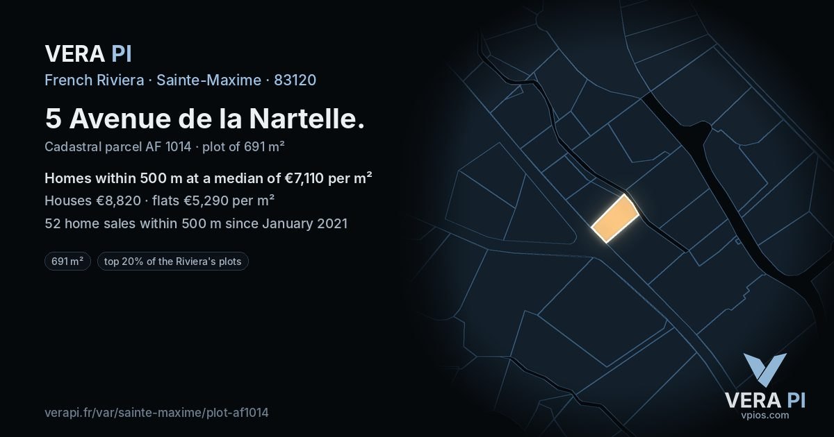 5 Avenue de la Nartelle, Sainte-Maxime at night – the plot lit, the parcels around coloured by the prices near them
