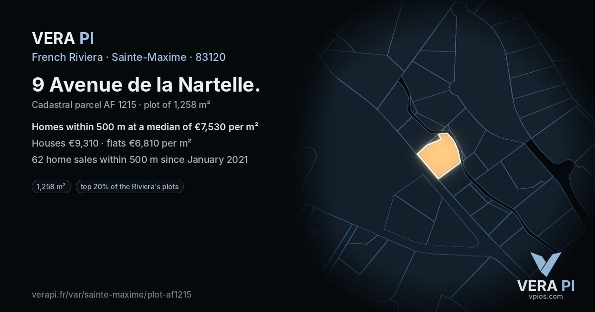 9 Avenue de la Nartelle, Sainte-Maxime at night – the plot lit, the parcels around coloured by the prices near them