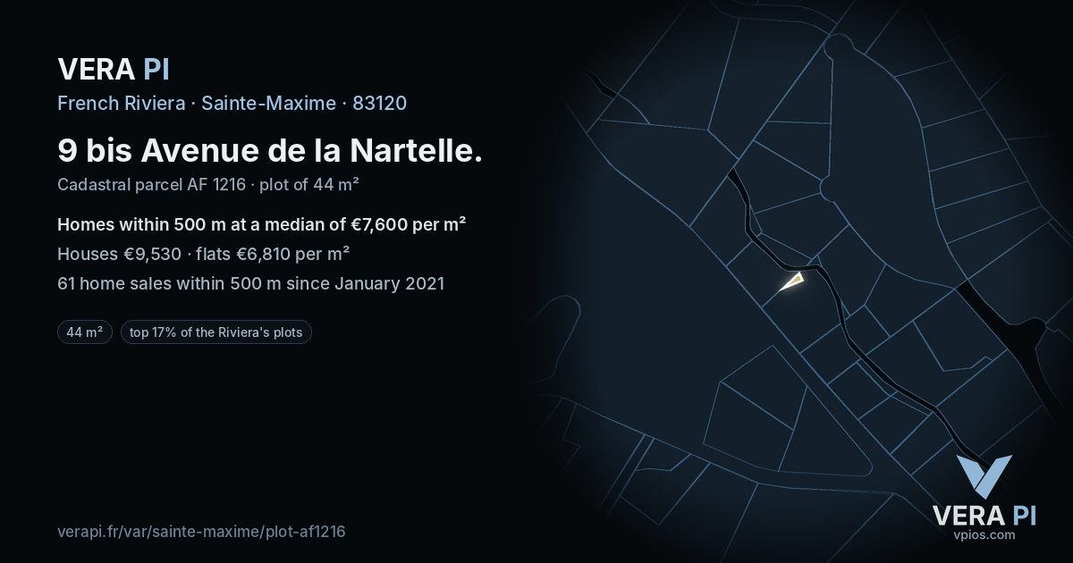 9 bis Avenue de la Nartelle, Sainte-Maxime at night – the plot lit, the parcels around coloured by the prices near them