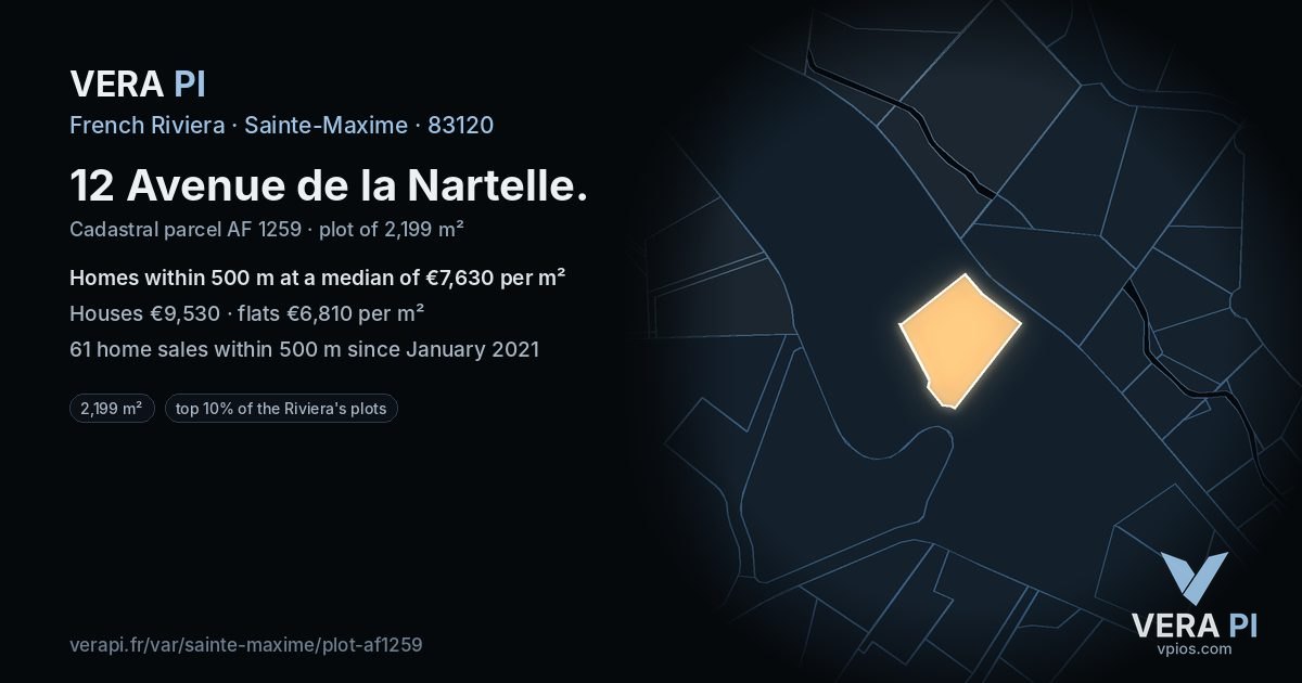 12 Avenue de la Nartelle, Sainte-Maxime at night – the plot lit, the parcels around coloured by the prices near them