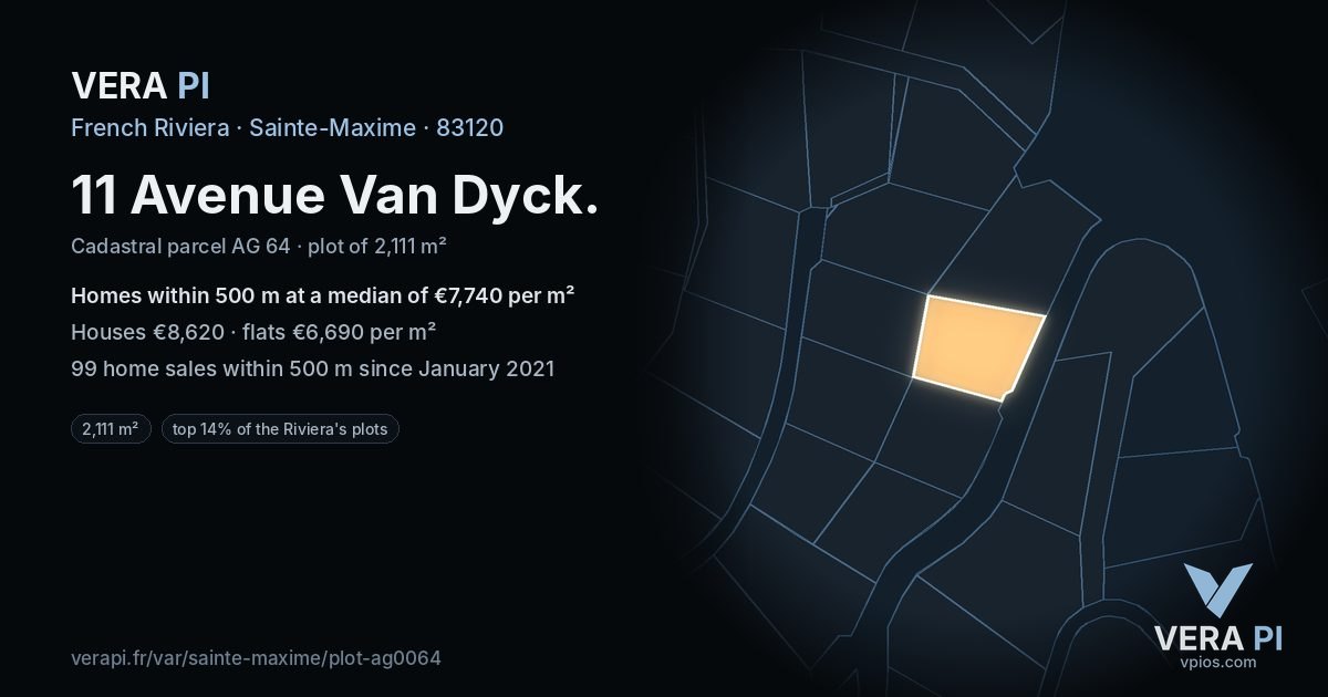 11 Avenue Van Dyck, Sainte-Maxime at night – the plot lit, the parcels around coloured by the prices near them