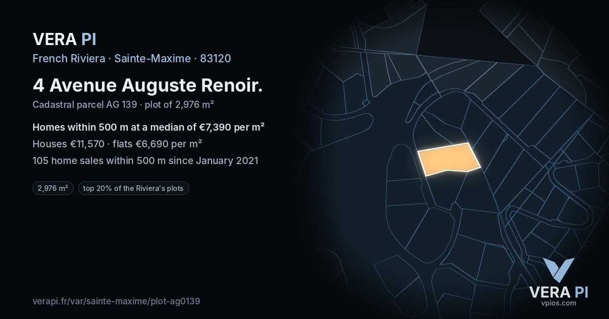 4 Avenue Auguste Renoir, Sainte-Maxime at night – the plot lit, the parcels around coloured by the prices near them