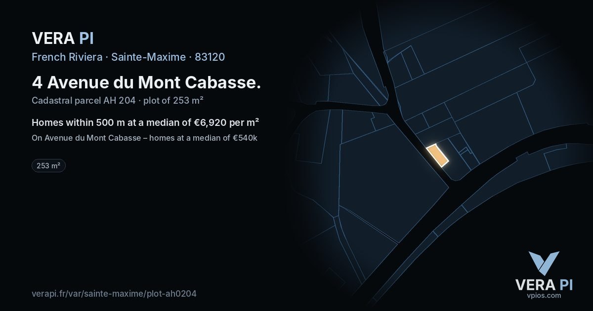 4 Avenue du Mont Cabasse, Sainte-Maxime at night – the plot lit, the parcels around coloured by the prices near them