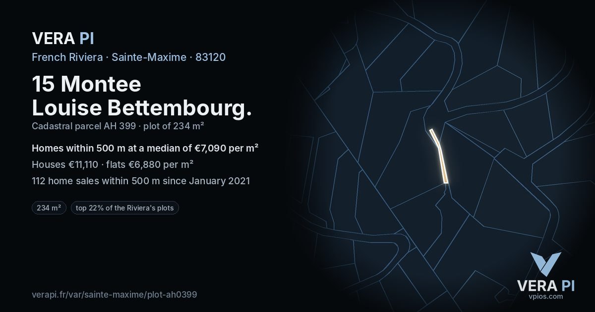 15 Montee Louise Bettembourg, Sainte-Maxime at night – the plot lit, the parcels around coloured by the prices near them