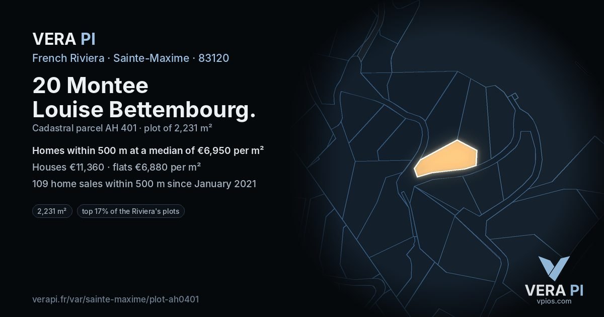 20 Montee Louise Bettembourg, Sainte-Maxime at night – the plot lit, the parcels around coloured by the prices near them