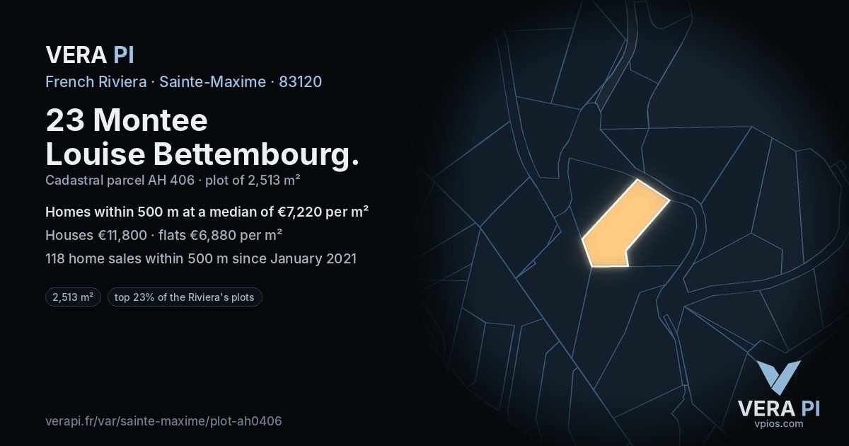 23 Montee Louise Bettembourg, Sainte-Maxime at night – the plot lit, the parcels around coloured by the prices near them