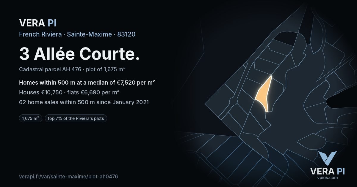 3 Allée Courte, Sainte-Maxime at night – the plot lit, the parcels around coloured by the prices near them