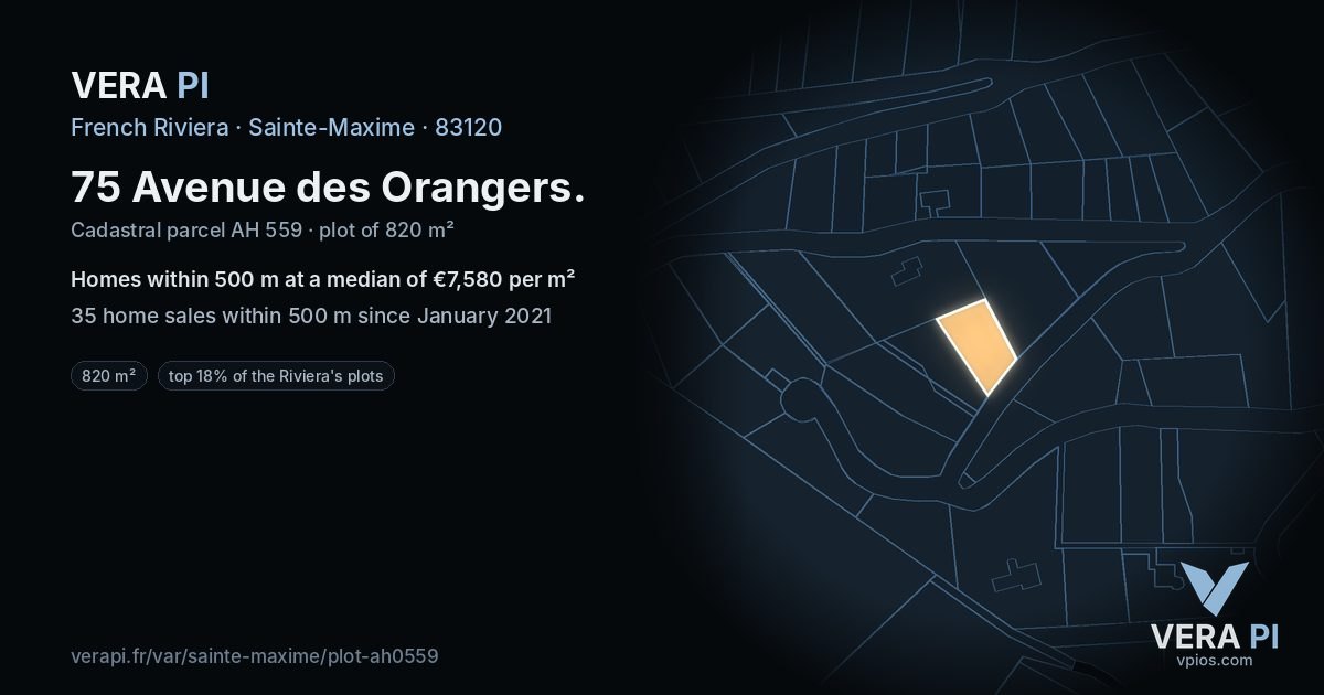 75 Avenue des Orangers, Sainte-Maxime at night – the plot lit, the parcels around coloured by the prices near them