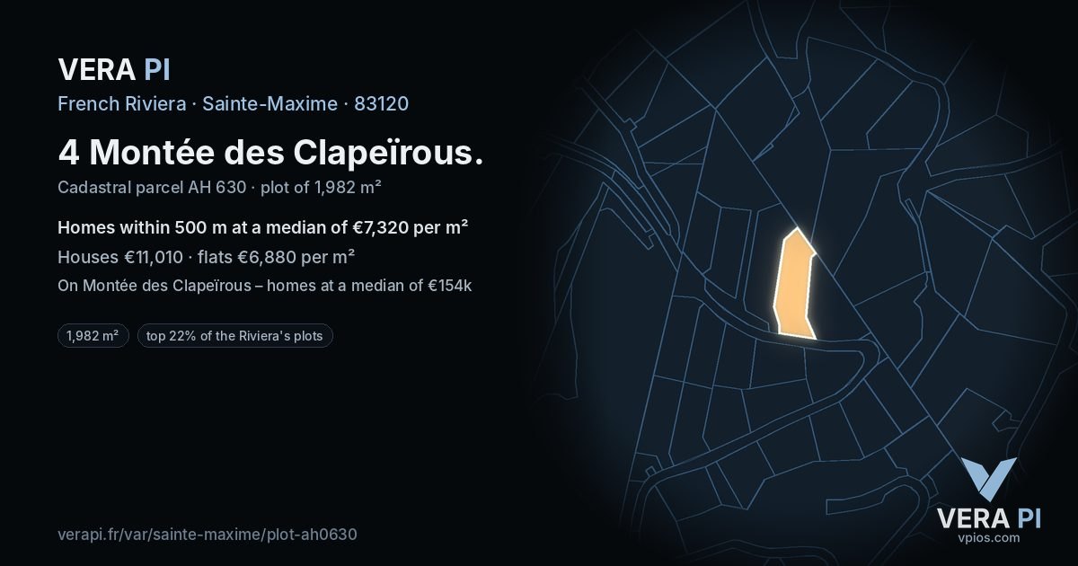 4 Montée des Clapeïrous, Sainte-Maxime at night – the plot lit, the parcels around coloured by the prices near them