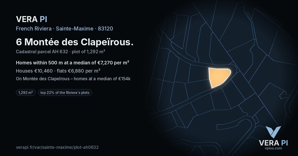 6 Montée des Clapeïrous, Sainte-Maxime at night – the plot lit, the parcels around coloured by the prices near them