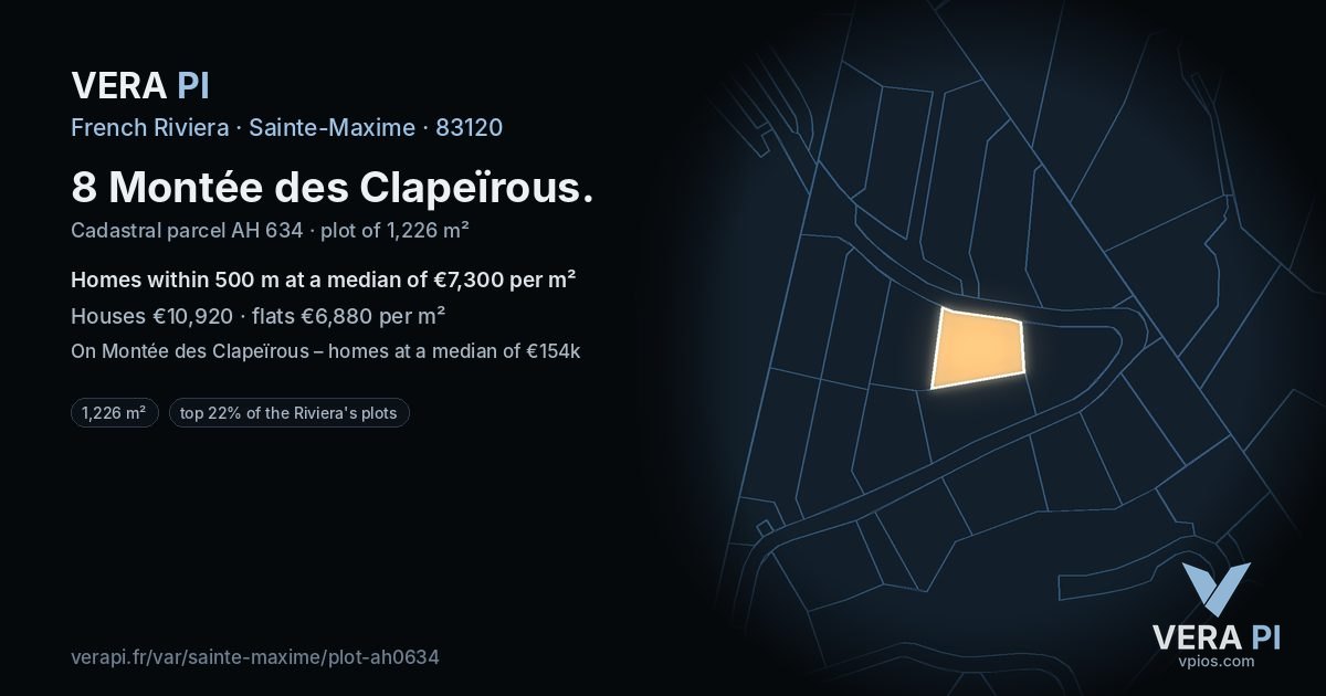 8 Montée des Clapeïrous, Sainte-Maxime at night – the plot lit, the parcels around coloured by the prices near them