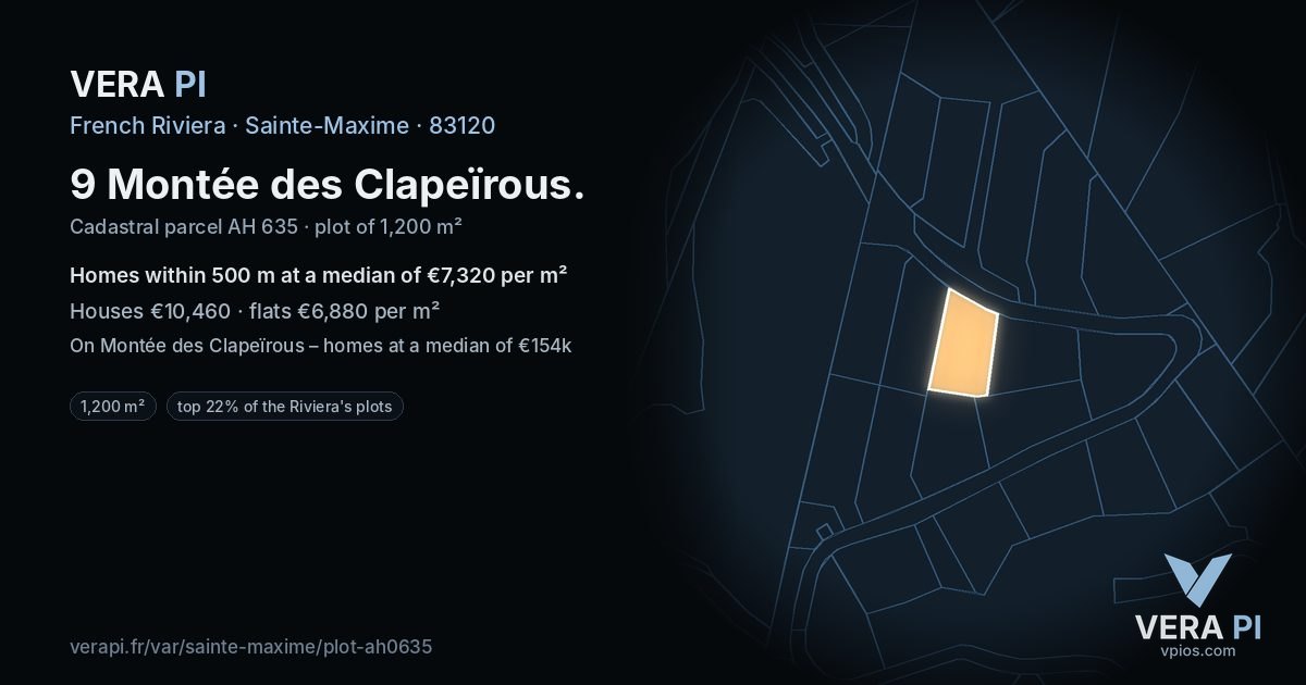 9 Montée des Clapeïrous, Sainte-Maxime at night – the plot lit, the parcels around coloured by the prices near them