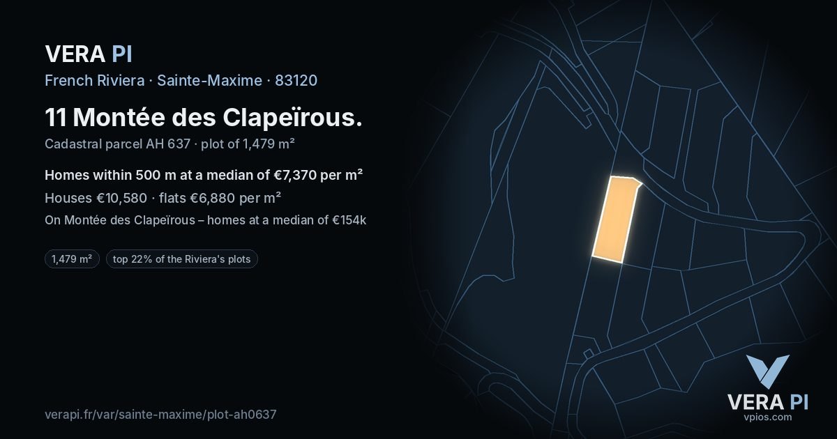 11 Montée des Clapeïrous, Sainte-Maxime at night – the plot lit, the parcels around coloured by the prices near them
