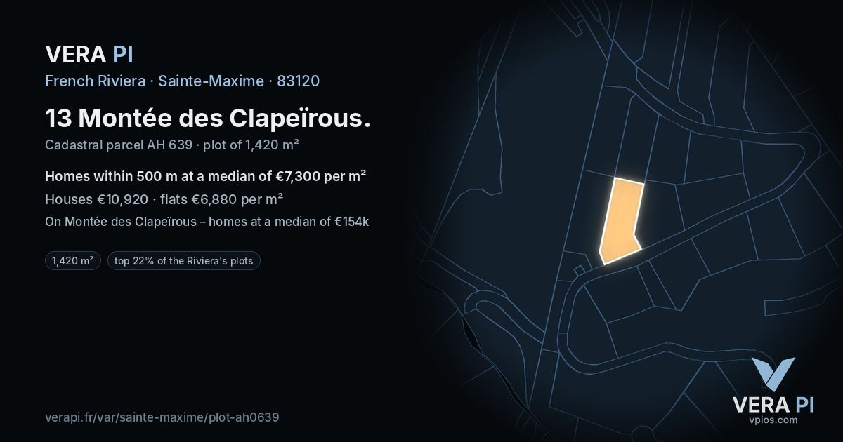 13 Montée des Clapeïrous, Sainte-Maxime at night – the plot lit, the parcels around coloured by the prices near them