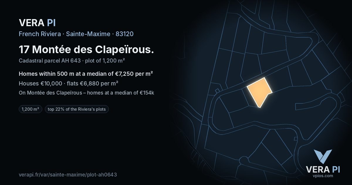 17 Montée des Clapeïrous, Sainte-Maxime at night – the plot lit, the parcels around coloured by the prices near them