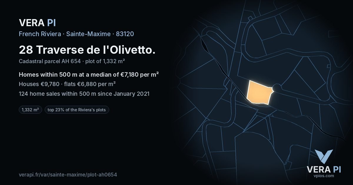 28 Traverse de l'Olivetto, Sainte-Maxime at night – the plot lit, the parcels around coloured by the prices near them