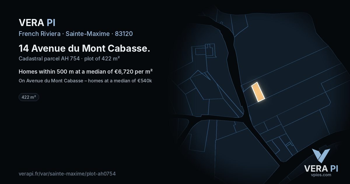 14 Avenue du Mont Cabasse, Sainte-Maxime at night – the plot lit, the parcels around coloured by the prices near them