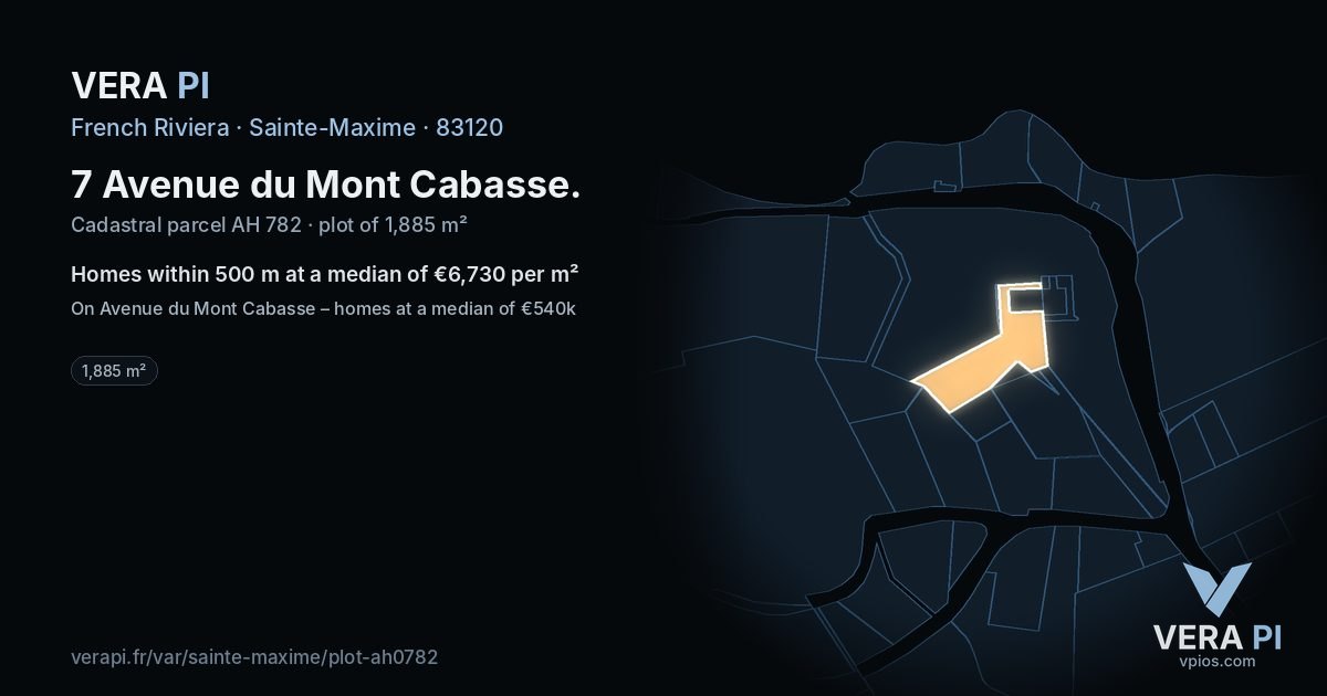7 Avenue du Mont Cabasse, Sainte-Maxime at night – the plot lit, the parcels around coloured by the prices near them