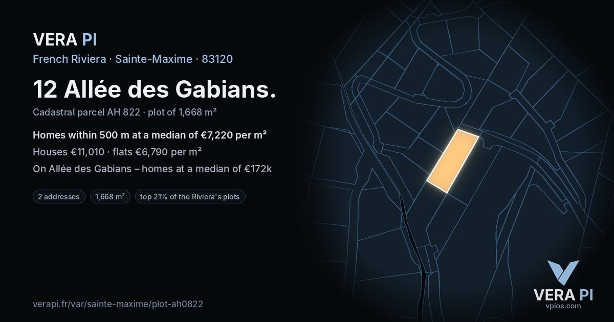 12 Allée des Gabians, Sainte-Maxime at night – the plot lit, the parcels around coloured by the prices near them