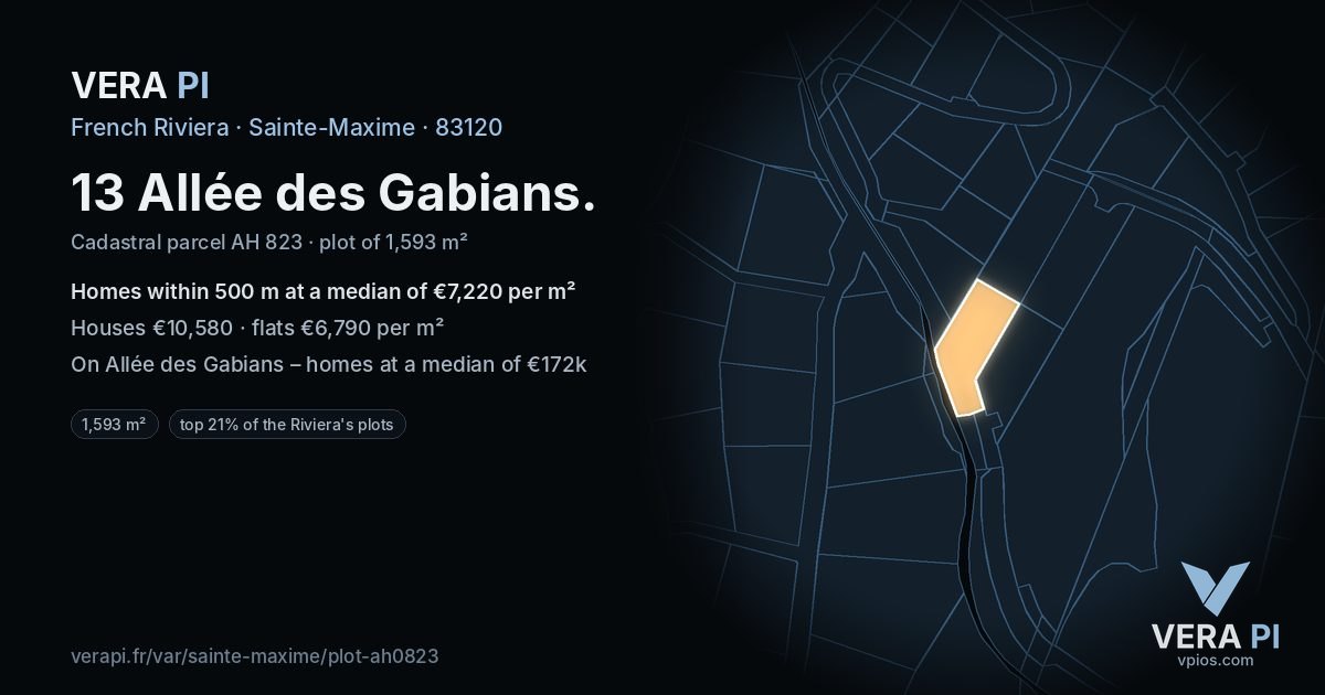 13 Allée des Gabians, Sainte-Maxime at night – the plot lit, the parcels around coloured by the prices near them