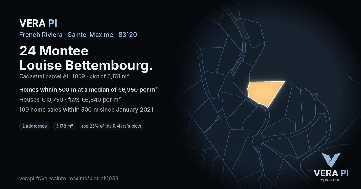 24 Montee Louise Bettembourg, Sainte-Maxime at night – the plot lit, the parcels around coloured by the prices near them