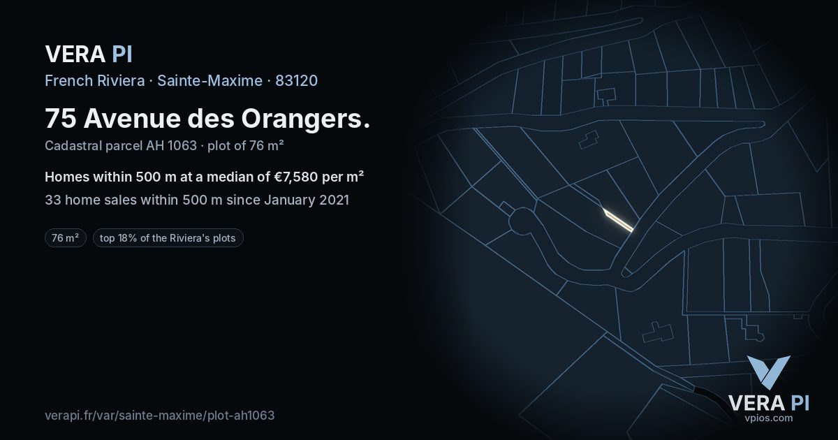 75 Avenue des Orangers, Sainte-Maxime at night – the plot lit, the parcels around coloured by the prices near them