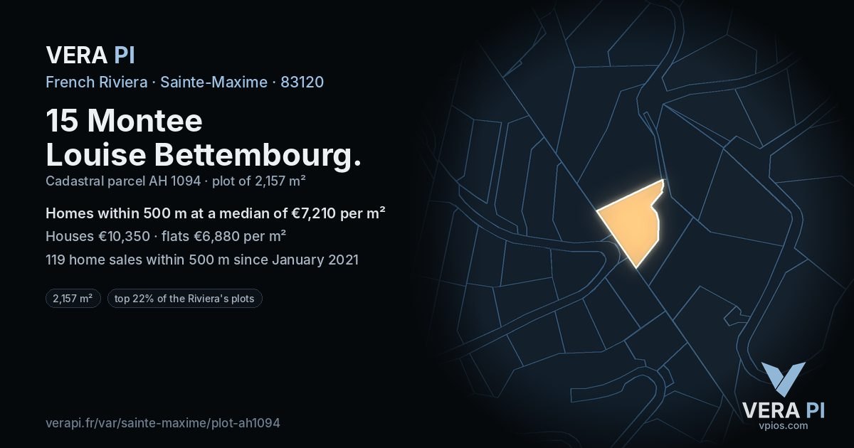 15 Montee Louise Bettembourg, Sainte-Maxime at night – the plot lit, the parcels around coloured by the prices near them
