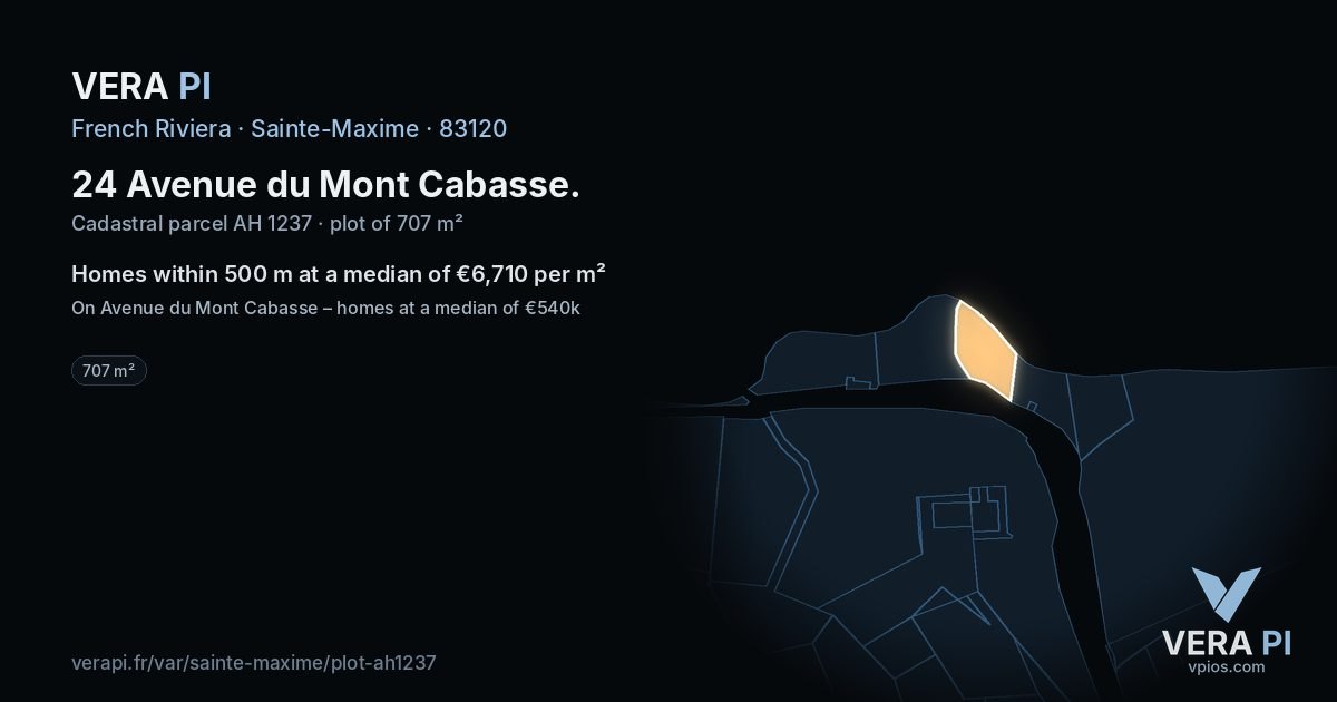 24 Avenue du Mont Cabasse, Sainte-Maxime at night – the plot lit, the parcels around coloured by the prices near them