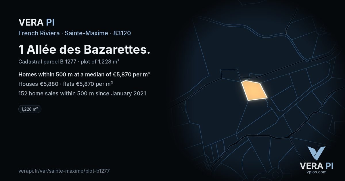 1 Allée des Bazarettes, Sainte-Maxime at night – the plot lit, the parcels around coloured by the prices near them