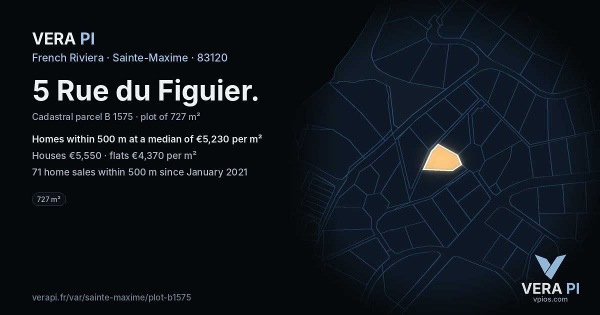 5 Rue du Figuier, Sainte-Maxime at night – the plot lit, the parcels around coloured by the prices near them