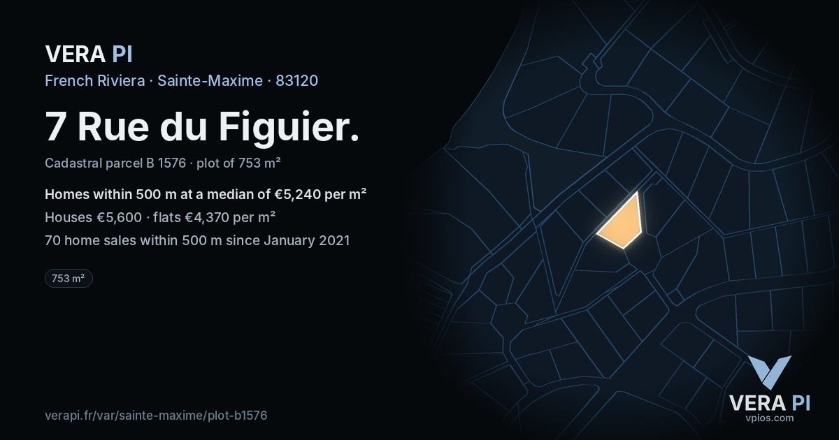 7 Rue du Figuier, Sainte-Maxime at night – the plot lit, the parcels around coloured by the prices near them