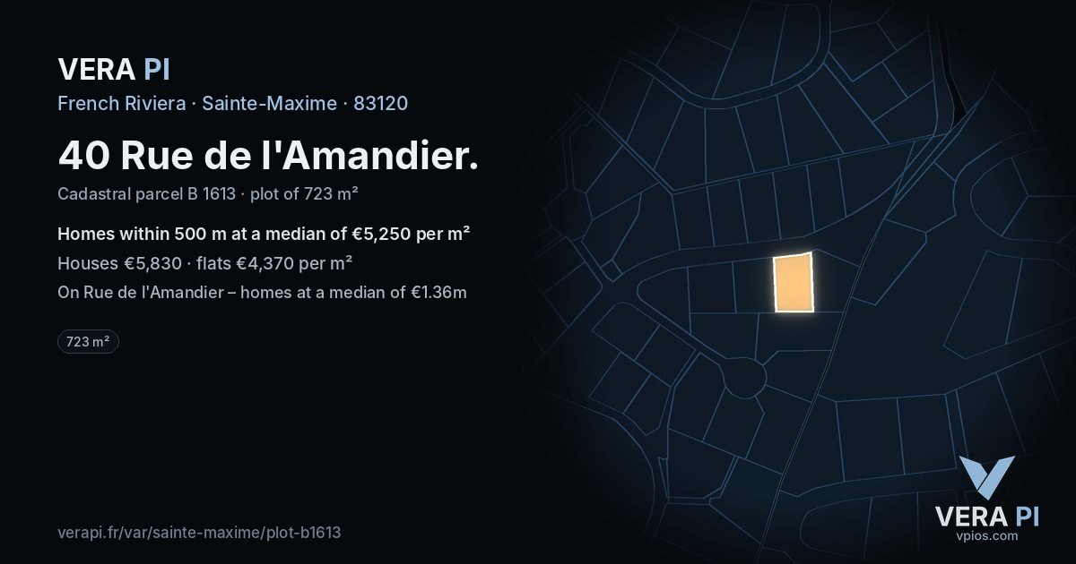 40 Rue de l'Amandier, Sainte-Maxime at night – the plot lit, the parcels around coloured by the prices near them