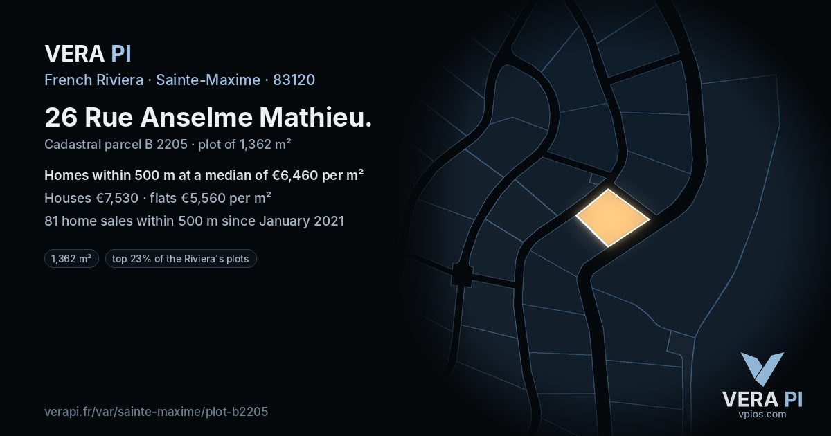 26 Rue Anselme Mathieu, Sainte-Maxime at night – the plot lit, the parcels around coloured by the prices near them