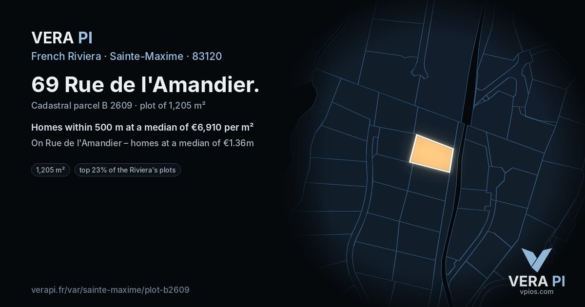 69 Rue de l'Amandier, Sainte-Maxime at night – the plot lit, the parcels around coloured by the prices near them